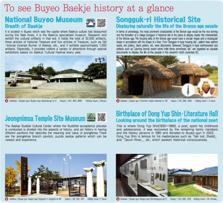 The place incubating the history of Baekje