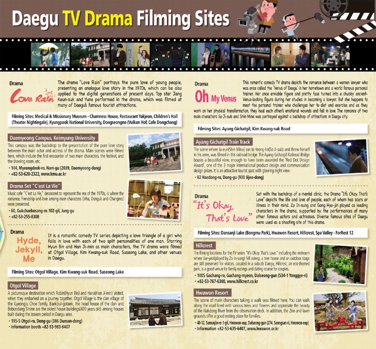 Daegu TV Drama (TV show) filming sites