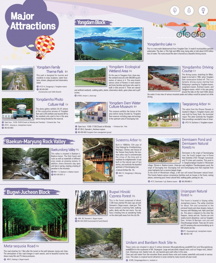 Major attractions of Jinan