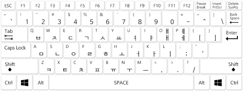 how to download korean keyboard on windows 10